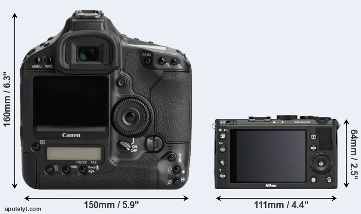 Comparison 1Ds Mark III or Coolpix A rear