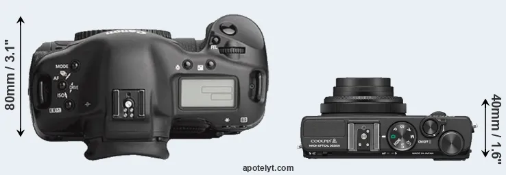 Compare 1Ds Mark III versus Coolpix A top