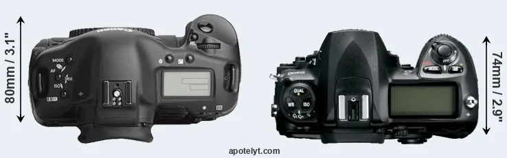 Compare 1Ds Mark III versus D200 top