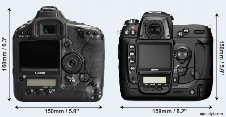 Comparison 1Ds Mark III or D2H rear