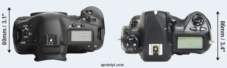 Compare 1Ds Mark III versus D2H top
