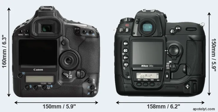 Comparison 1Ds Mark III or D2X rear