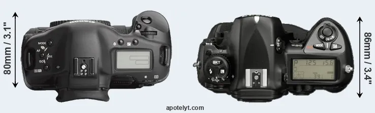 Compare 1Ds Mark III versus D2X top