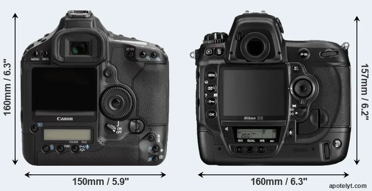 Comparison 1Ds Mark III or D3 rear