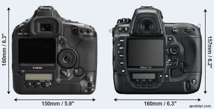 Comparison 1Ds Mark III or D3S rear