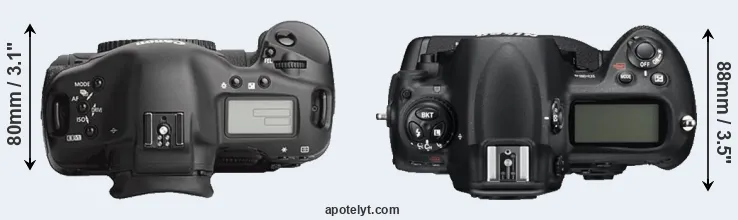 Compare 1Ds Mark III versus D3S top