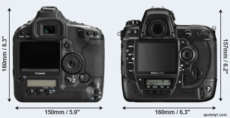 Comparison 1Ds Mark III or D3X rear