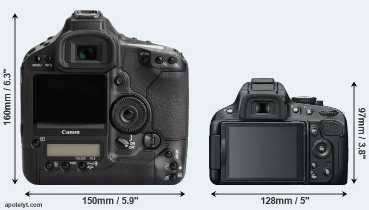 Comparison 1Ds Mark III or D5100 rear