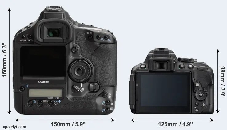 Comparison 1Ds Mark III or D5300 rear