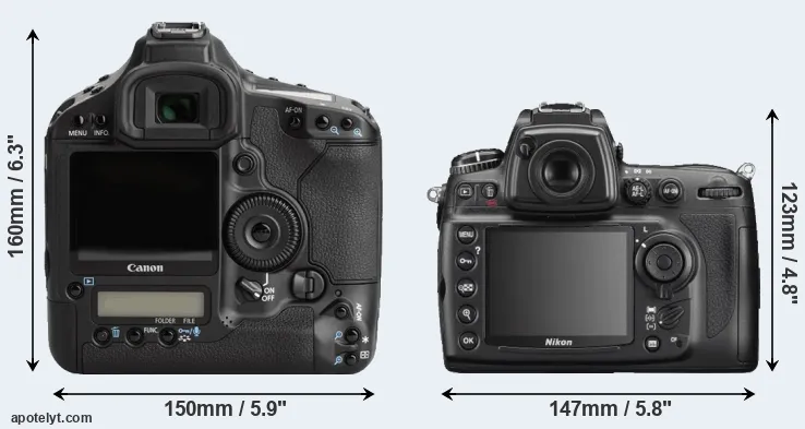 Comparison 1Ds Mark III or D700 rear