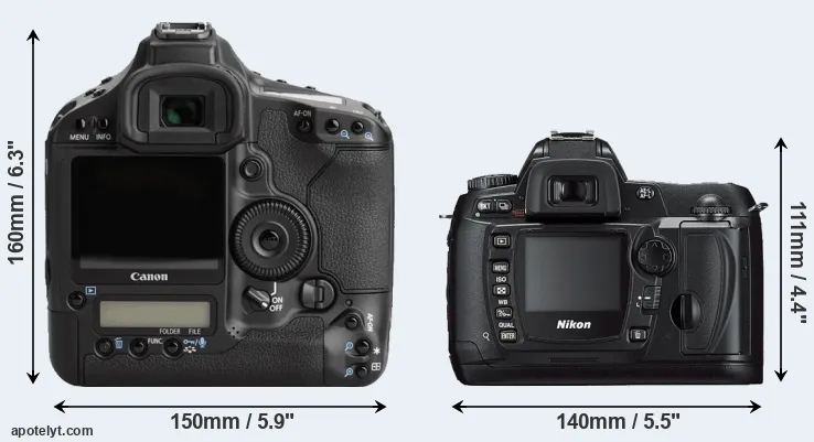 Comparison 1Ds Mark III or D70s rear