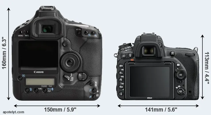 Comparison 1Ds Mark III or D750 rear