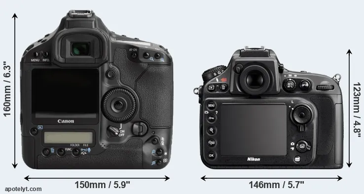 Comparison 1Ds Mark III or D800 rear