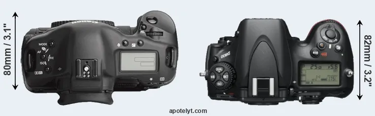 Compare 1Ds Mark III versus D800 top