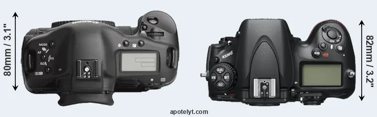Compare 1Ds Mark III versus D800E top
