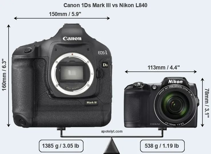Size Canon 1Ds Mark III vs Nikon L840