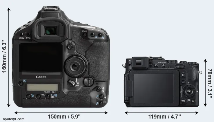 Comparison 1Ds Mark III or P7800 rear