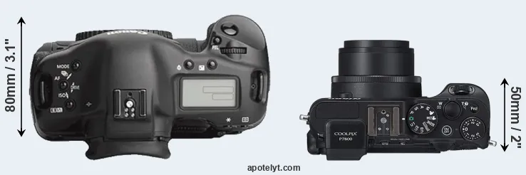Compare 1Ds Mark III versus P7800 top
