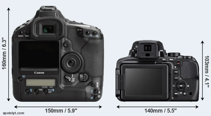 Comparison 1Ds Mark III or P900 rear
