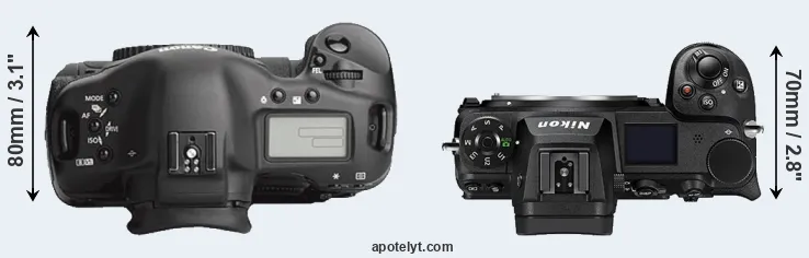Compare 1Ds Mark III versus Z6 II top