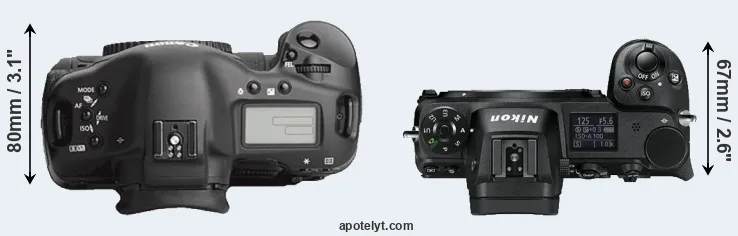Compare 1Ds Mark III versus Z6 top