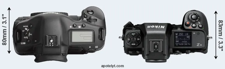 Compare 1Ds Mark III versus Z8 top