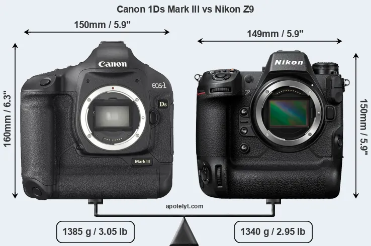 Size Canon 1Ds Mark III vs Nikon Z9