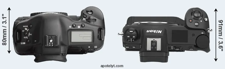 Compare 1Ds Mark III versus Z9 top