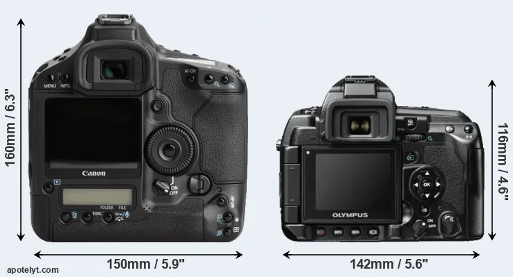Comparison 1Ds Mark III or E-3 rear