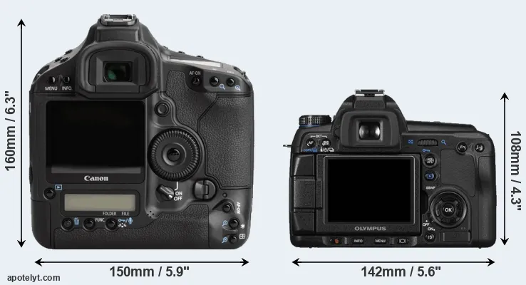 Comparison 1Ds Mark III or E-30 rear