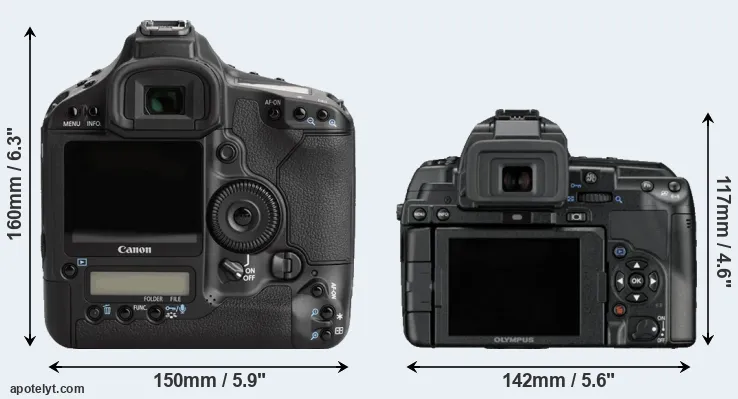 Comparison 1Ds Mark III or E-5 rear