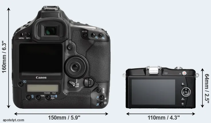 Comparison 1Ds Mark III or E-PM1 rear