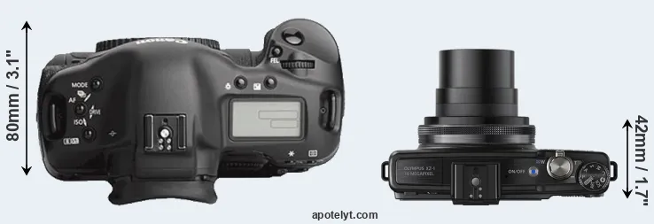 Compare 1Ds Mark III versus XZ-1 top