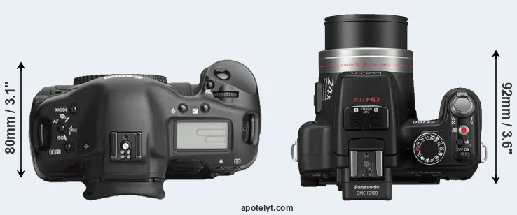 Compare 1Ds Mark III versus FZ100 top