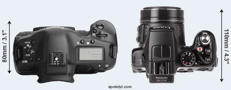 Compare 1Ds Mark III versus FZ200 top