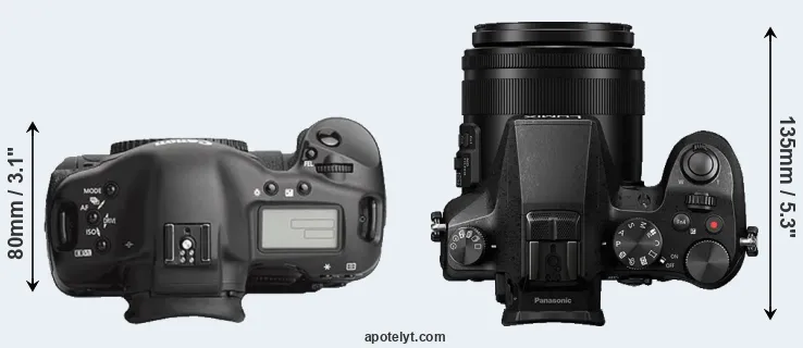 Compare 1Ds Mark III versus FZ2000 top
