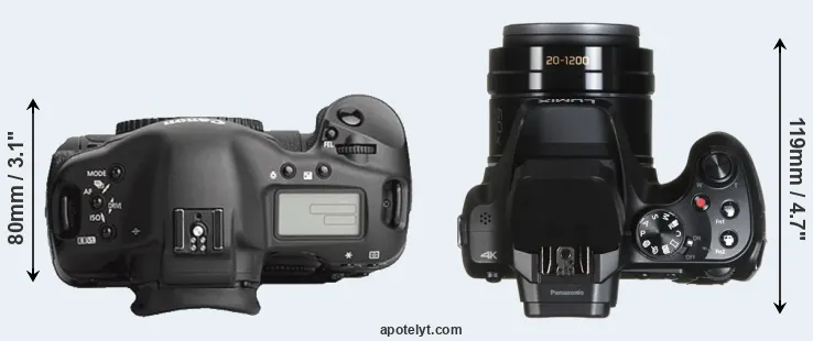 Compare 1Ds Mark III versus FZ82 top