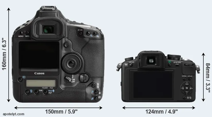 Comparison 1Ds Mark III or G10 rear