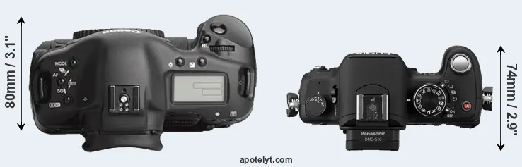 Compare 1Ds Mark III versus G10 top