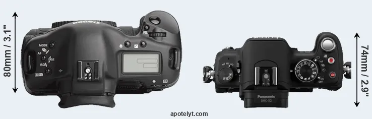 Compare 1Ds Mark III versus G2 top