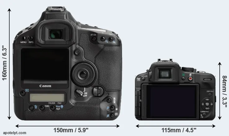 Comparison 1Ds Mark III or G3 rear