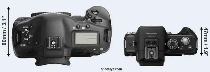 Compare 1Ds Mark III versus G3 top