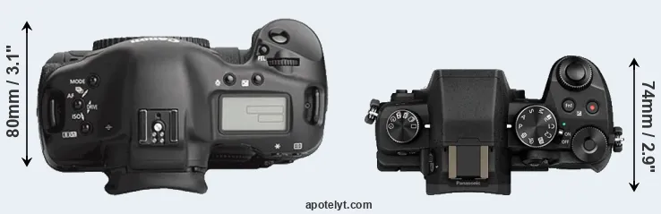 Compare 1Ds Mark III versus G85 top