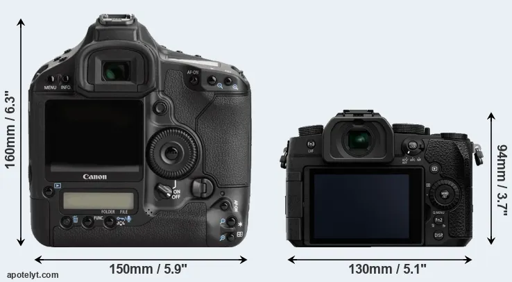 Comparison 1Ds Mark III or G95 rear