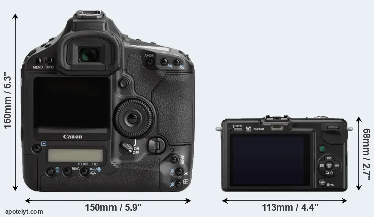Comparison 1Ds Mark III or GF2 rear