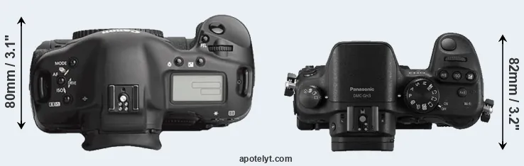 Compare 1Ds Mark III versus GH3 top