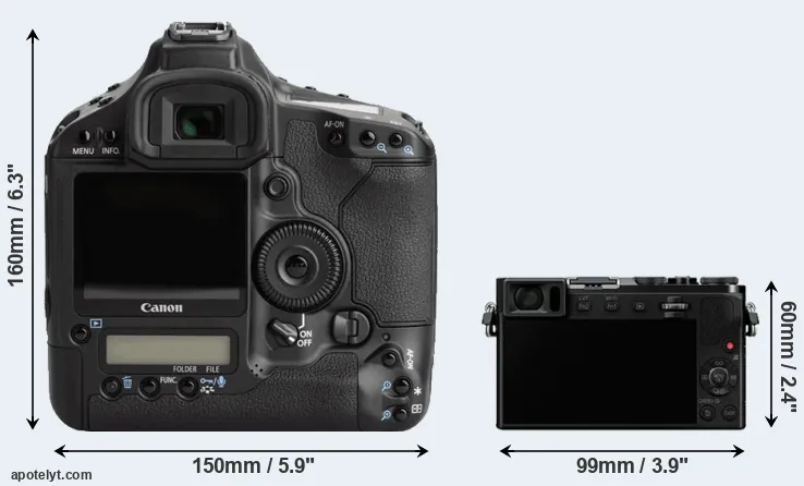 Comparison 1Ds Mark III or GM5 rear