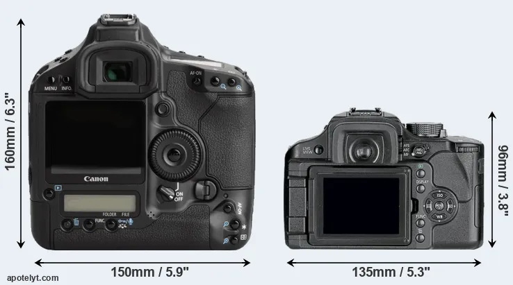 Comparison 1Ds Mark III or L10 rear