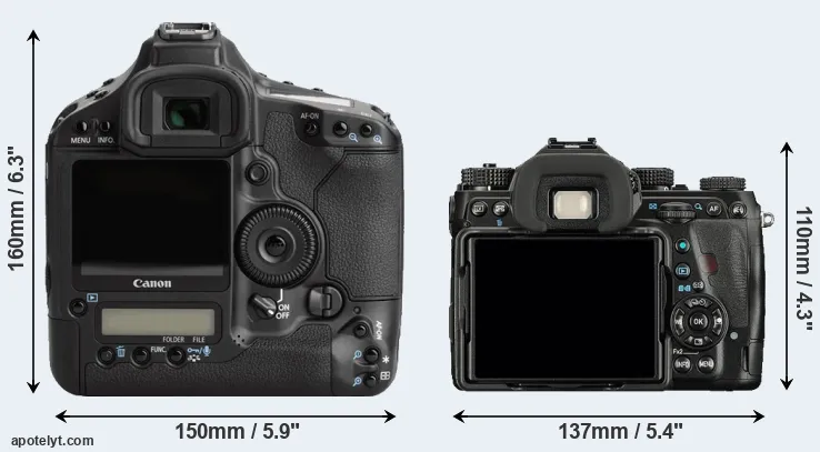 Comparison 1Ds Mark III or K-1 rear