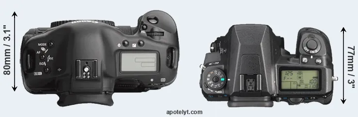 Compare 1Ds Mark III versus K-3 top